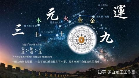 9运|三元九运的概念以及九星与八卦五行的对应；九宫如何分布？又有。